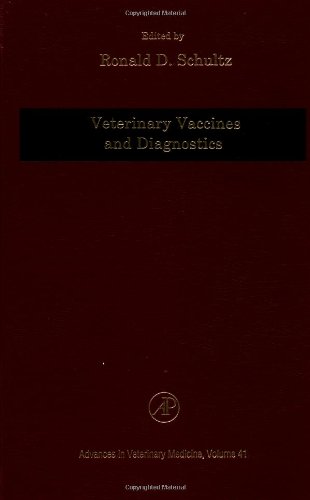 Veterinary Vaccines And Diagnostics