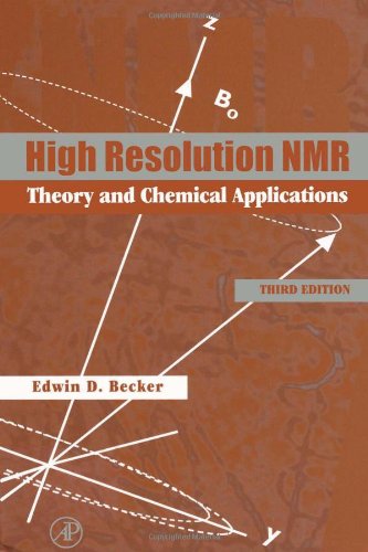 High Resolution NMR