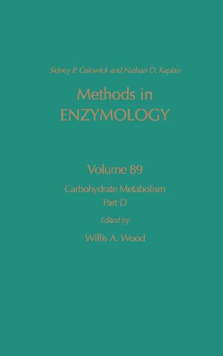 Methods in Enzymology, Volume 89