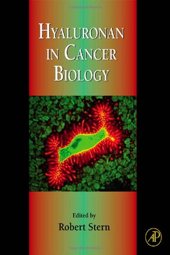 Hyaluronan in Cancer Biology