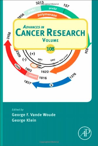 Advances in Cancer Research, 108