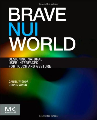 Brave Nui World