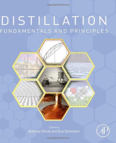 Distillation: fundamentals and principles