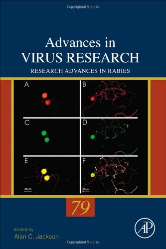 Research Advances in Rabies, 79