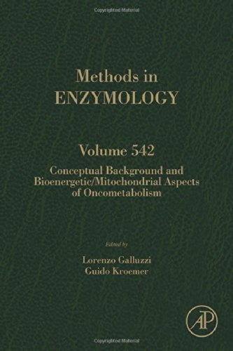 Methods in enzymology. Volume five hundred and forty two Conceptual background and bioenergetic/mitochondrial aspects of oncometabolism