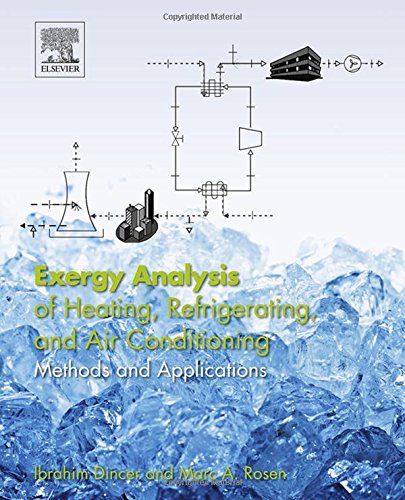 Exergy Analysis of Heating, Refrigerating and Air Conditioning