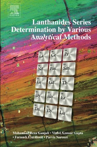 Lanthanides Series Determination by Various Analytical Methods