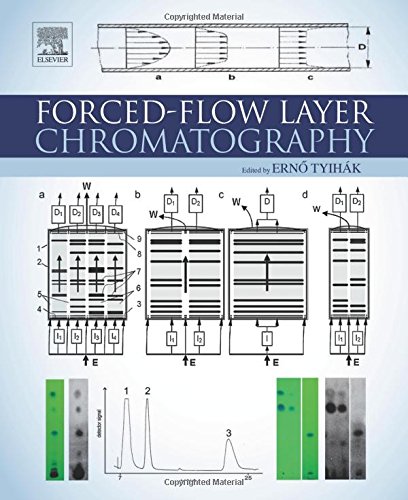 Forced-flow layer chromatography