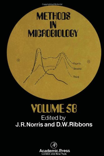 Methods In Microbiology, Volume 5B