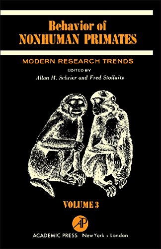 Behaviour of Nonhuman Primates