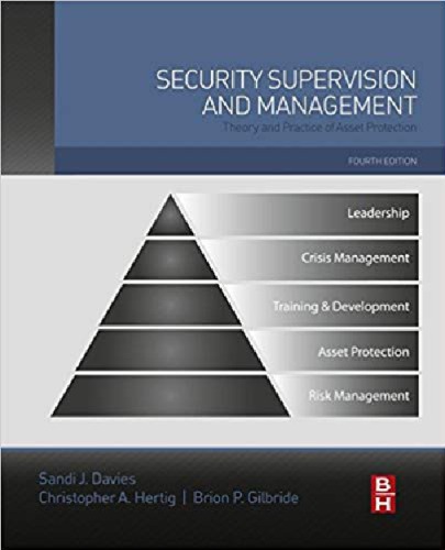 Security Supervision and Management