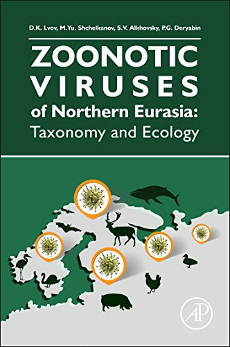 Zoonotic Viruses of Northern Eurasia