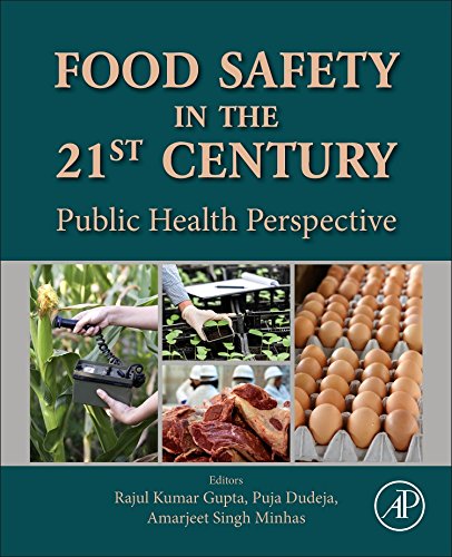 Food Supply Safety in India