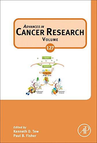 Advances in Cancer Research, 127