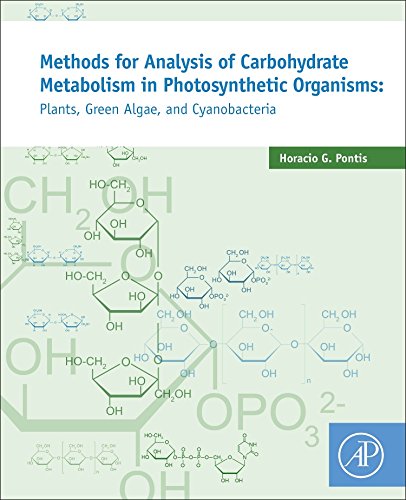 Methods for analysis of carbohydrate metabolism in photosynthetic organisms : plants, green algae and cyanobacteria