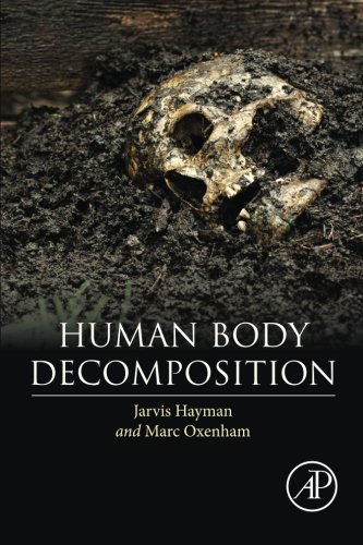 Human Body Decomposition