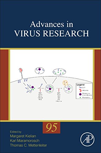 Advances in Virus Research, 95