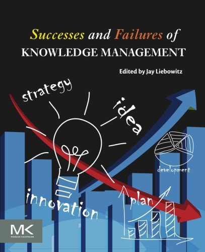 Successes and Failures of Knowledge Management