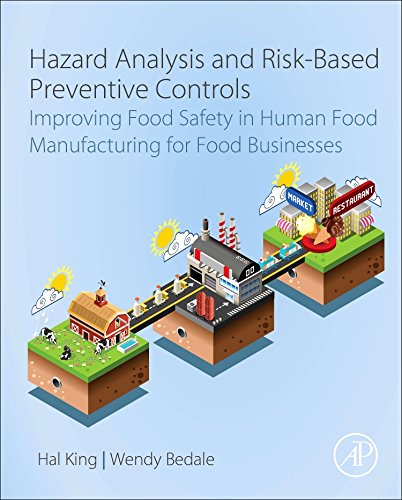 Hazard analysis and risk-based preventive controls : implementing active managerial control of food safety risk in human food manufacturing