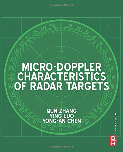 Micro-doppler characteristics of radar targets