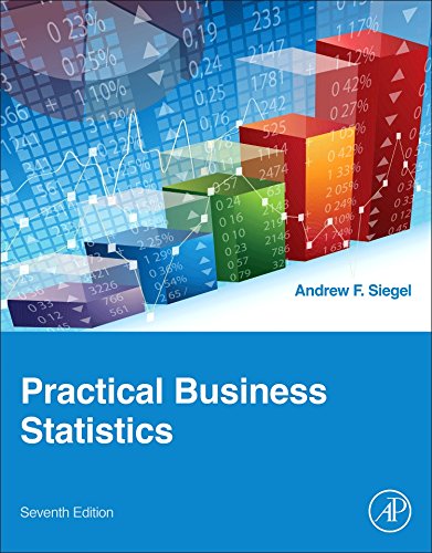 Practical business statistics