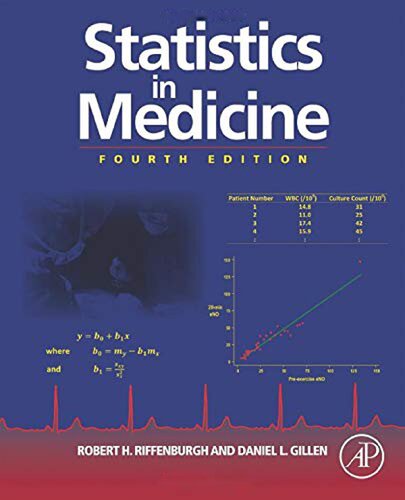 Statistics in Medicine