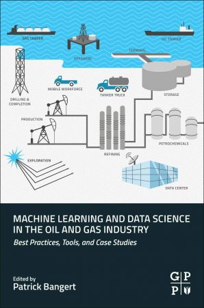 Machine Learning and Data Science in the Oil and Gas Industry