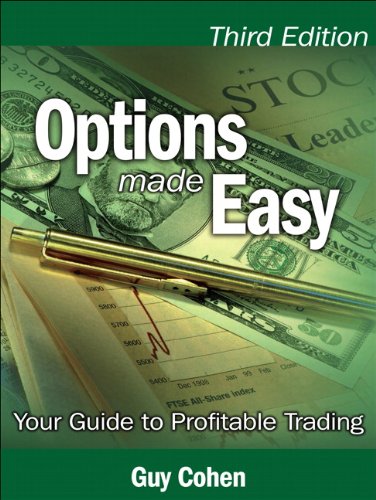 Options Made Easy