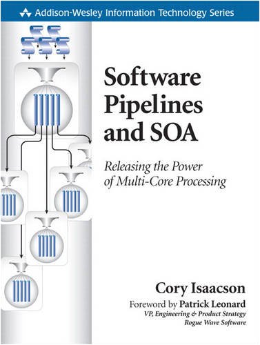 Software Pipelines and SOA