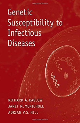 Genetic Susceptibility to Infectious Diseases