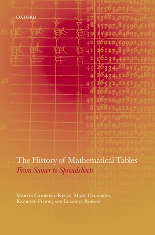 The History of Mathematical Tables