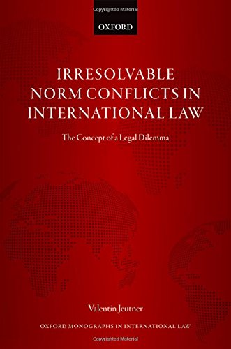 Irresolvable Norm Conflicts in International Law