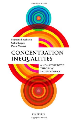 Concentration Inequalities