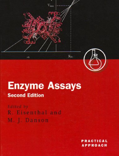 Enzyme Assays