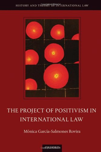 The Project of Positivism in International Law