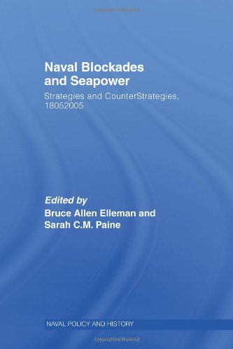 Naval Blockades and Seapower