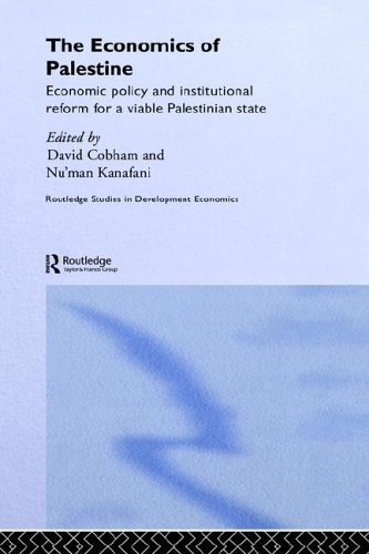 Economics of Palestine