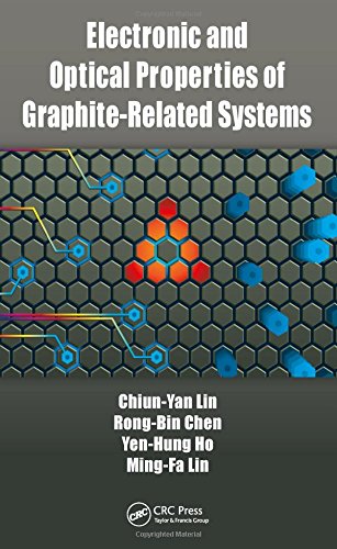 Electronic and optical properties of graphite-related systems