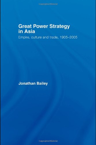 Great Power Strategy in Asia