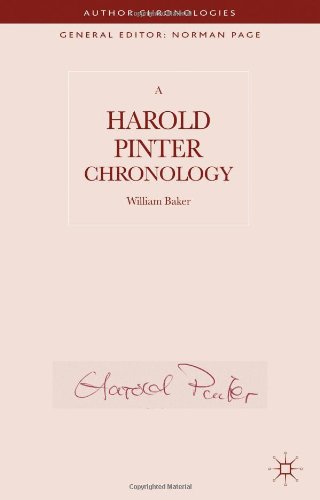 A Harold Pinter Chronology