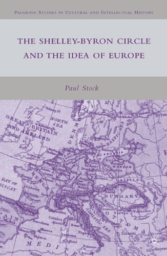 The Shelley-Byron Circle and the Idea of Europe