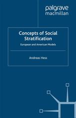 Concepts of social stratification