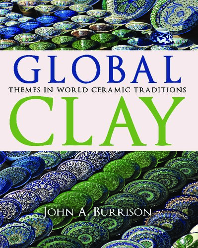 Global Clay