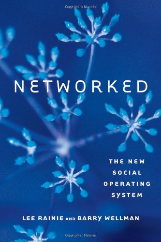 Networked