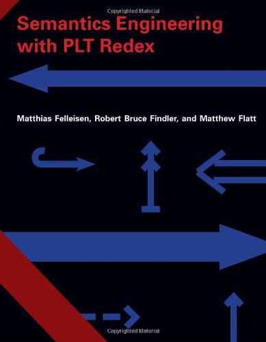 Semantics Engineering with PLT Redex