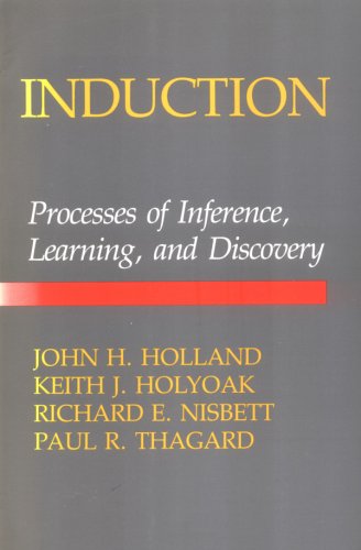 Induction