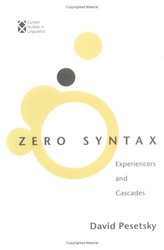 Zero Syntax