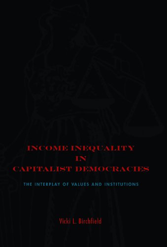 Income Inequality in Capitalist Democracies