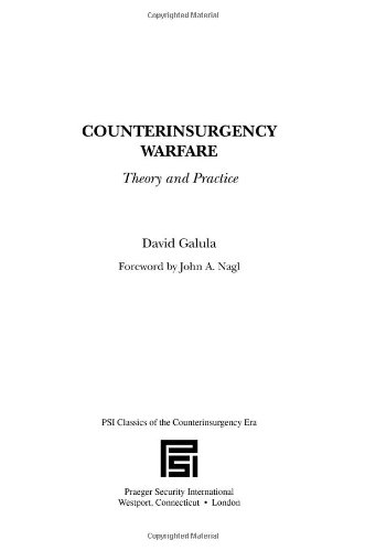 Counterinsurgency Warfare