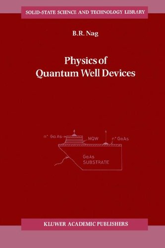 Physics of quantum well devices